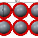 EADABLE, Reliable ElectromAgnetic DynAmic BrailLE